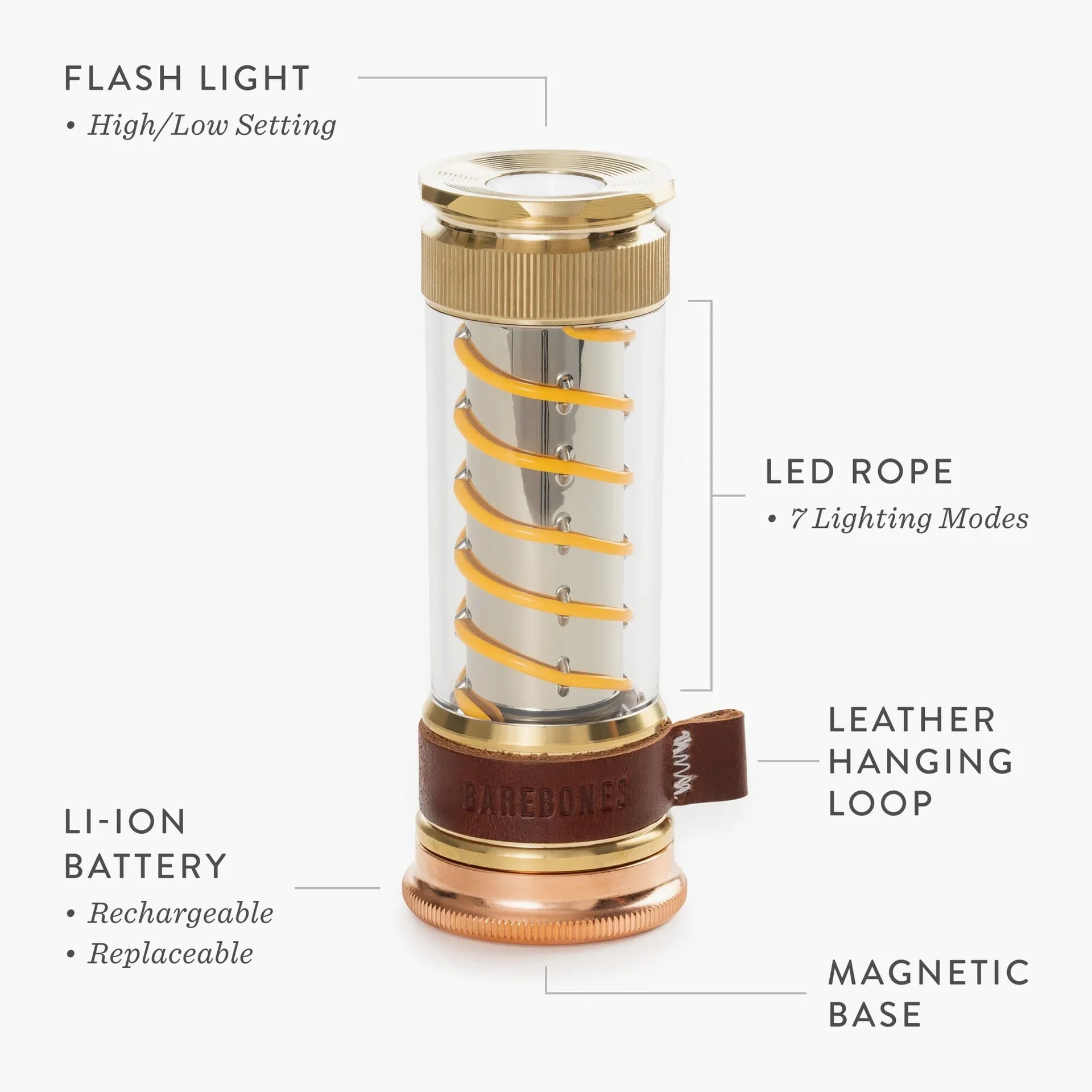 Edison Light Stick - Image 7