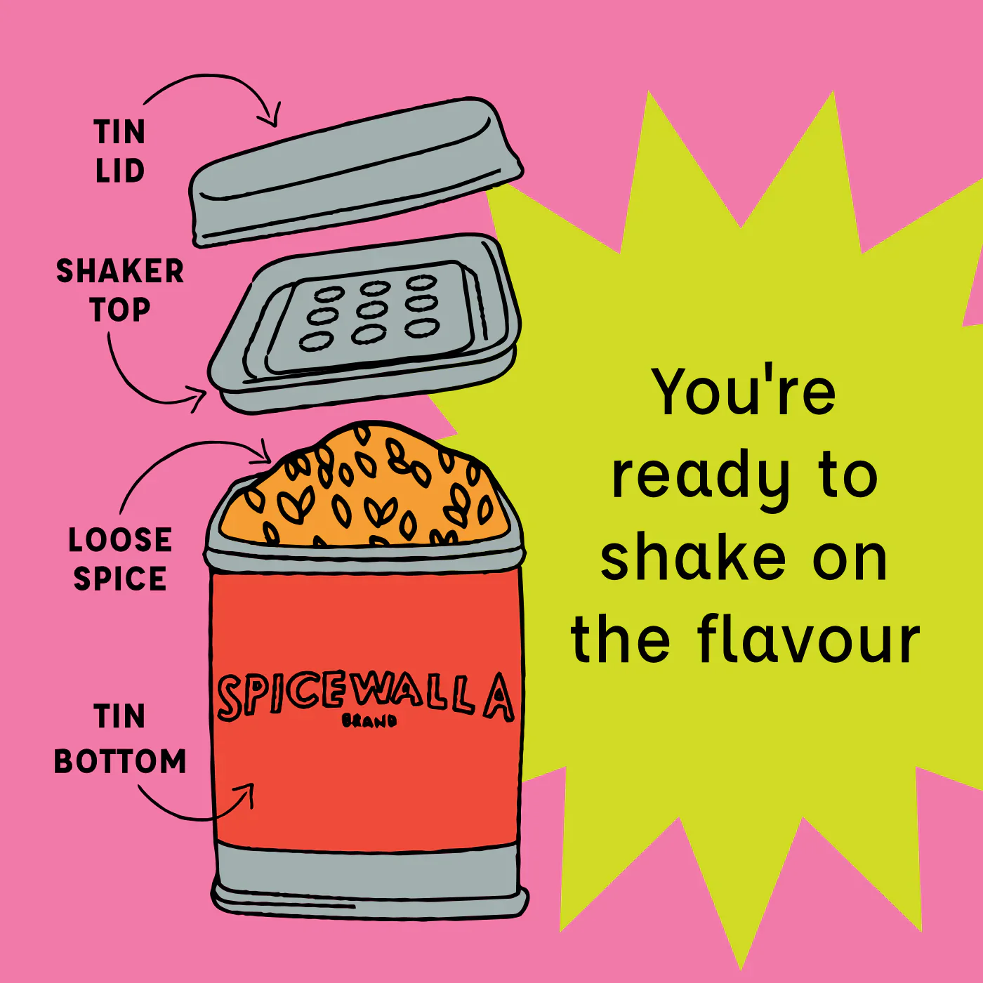 Everything Bagel Seasoning - Image 3